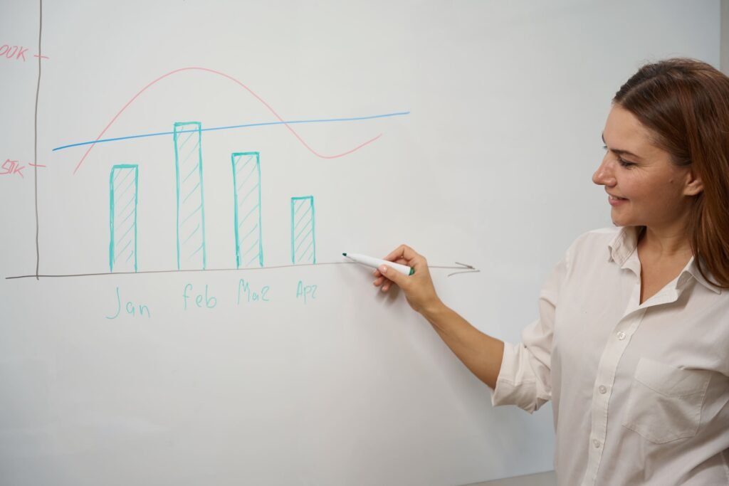 Præsentation af nøgletal på et kontor